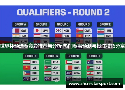 世界杯预选赛竞彩推荐与分析 热门赛事预测与投注技巧分享