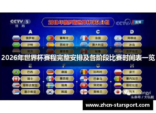 2026年世界杯赛程完整安排及各阶段比赛时间表一览