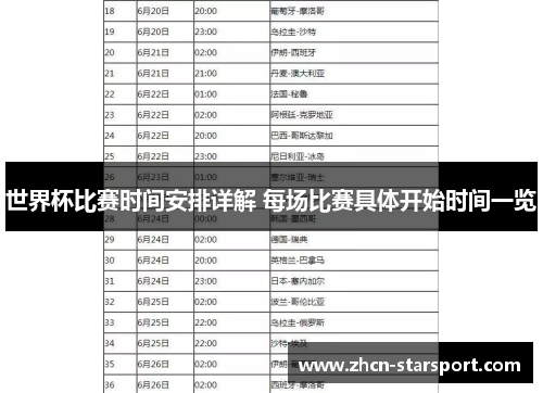 世界杯比赛时间安排详解 每场比赛具体开始时间一览