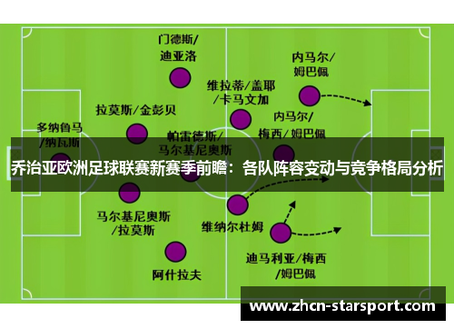 乔治亚欧洲足球联赛新赛季前瞻：各队阵容变动与竞争格局分析