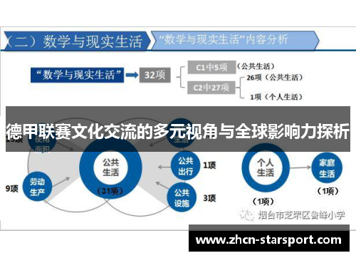 德甲联赛文化交流的多元视角与全球影响力探析