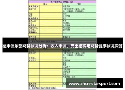 德甲俱乐部财务状况分析：收入来源、支出结构与财务健康状况探讨