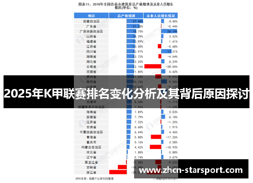 2025年K甲联赛排名变化分析及其背后原因探讨