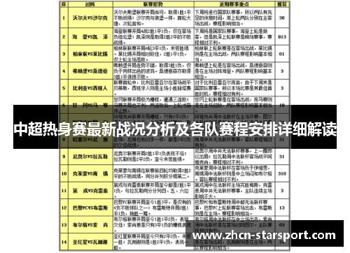 中超热身赛最新战况分析及各队赛程安排详细解读