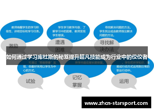 如何通过学习库杜斯的秘笈提升超凡技能成为行业中的佼佼者