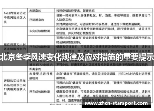 北京冬季风速变化规律及应对措施的重要提示