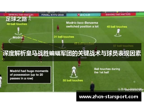 深度解析皇马战胜蝙蝠军团的关键战术与球员表现因素