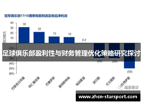 足球俱乐部盈利性与财务管理优化策略研究探讨