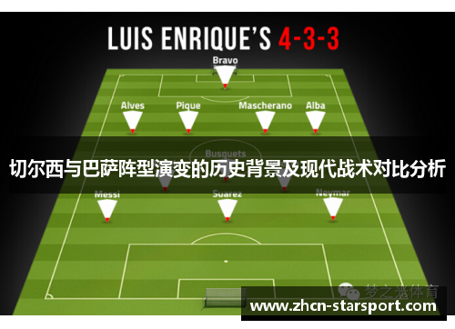 切尔西与巴萨阵型演变的历史背景及现代战术对比分析