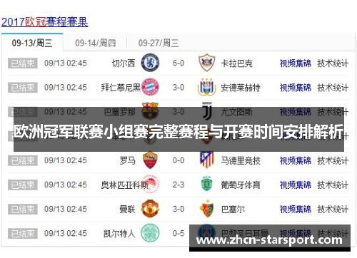 欧洲冠军联赛小组赛完整赛程与开赛时间安排解析