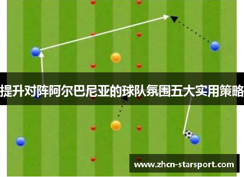 提升对阵阿尔巴尼亚的球队氛围五大实用策略