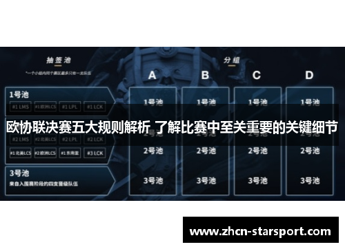 欧协联决赛五大规则解析 了解比赛中至关重要的关键细节